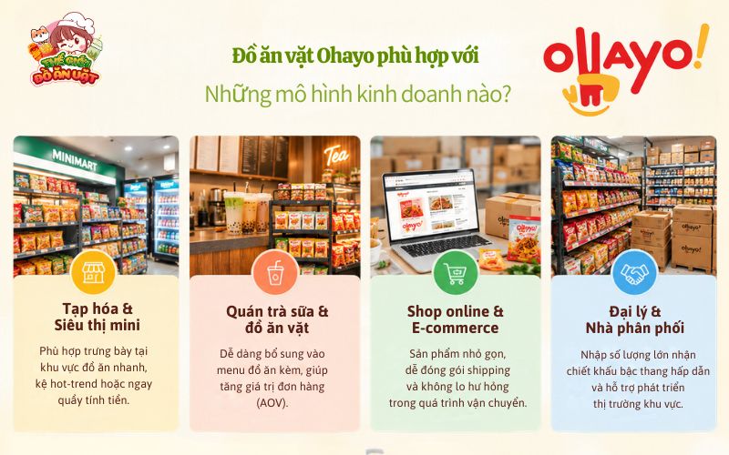 Đồ ăn vặt Ohayo ph&ugrave; hợp với những m&ocirc; h&igrave;nh kinh doanh n&agrave;o?