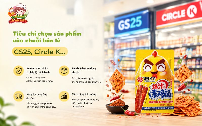  Ti&ecirc;u ch&iacute; chọn sản phẩm v&agrave;o chuỗi b&aacute;n lẻ 